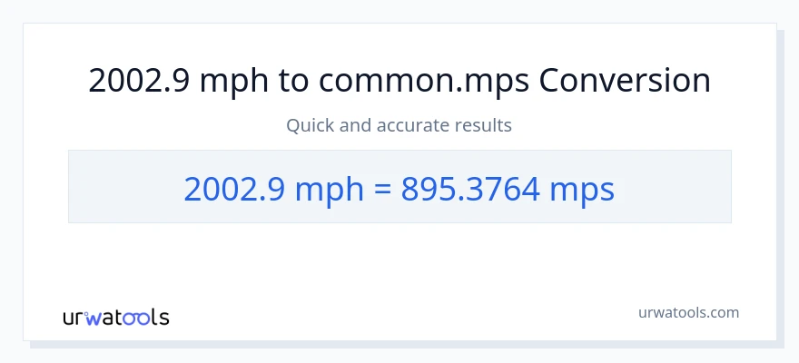 2002.9 milya kada oras patungong Meters Per Second na conversion