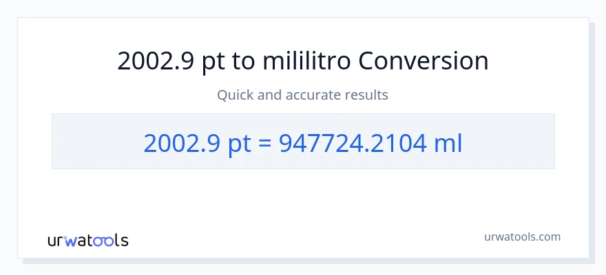 2002.9 Pints patungong mga mililitro na conversion