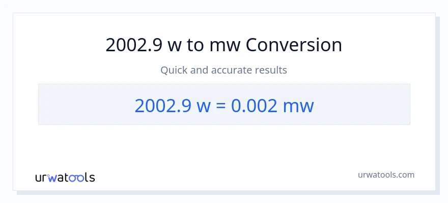 2002.9 watts patungong mga megawatt na conversion