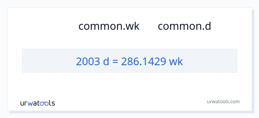 تبدیل 2003 روزها به هفته‌ها
