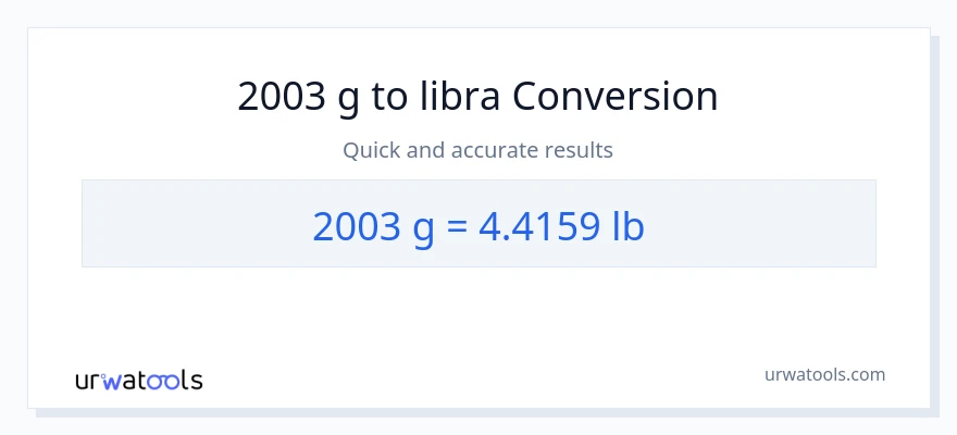 2003 Gramo patungong Lbs na conversion