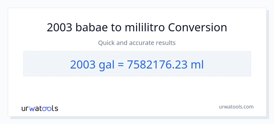 2003 Mga galon patungong mga mililitro na conversion