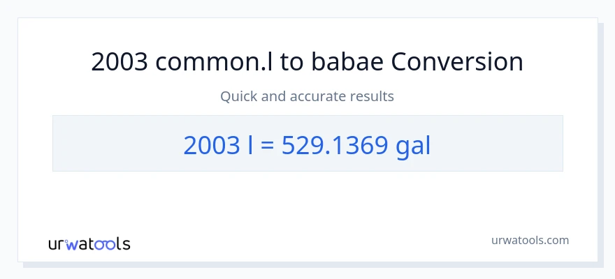 2003 Liters patungong Mga galon na conversion
