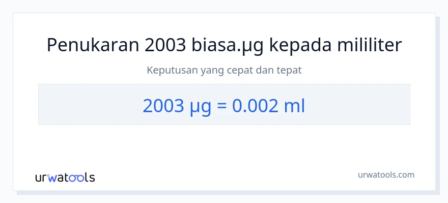 2003 micrograms to milliliters conversion