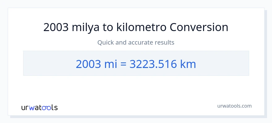 2003 milya patungong Kilometro na conversion