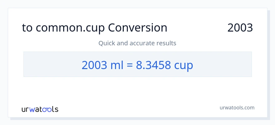 تبدیل 2003 میلی‌لیتر به فنجان‌ها