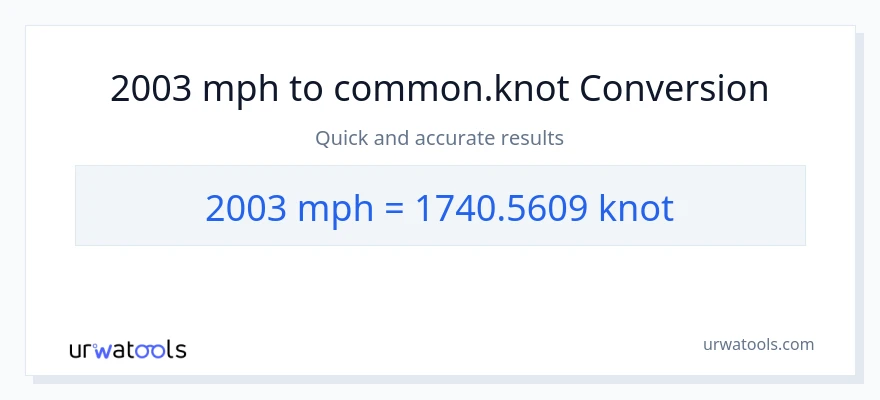 2003 milya kada oras patungong Knots na conversion