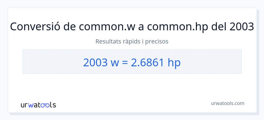 Conversió de 2003 watts a cavalls de força