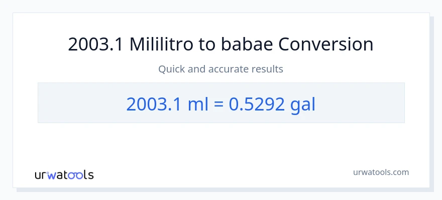2003.1 mga mililitro patungong Mga galon na conversion