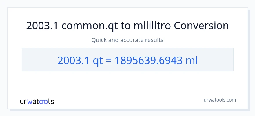 2003.1 Quarts patungong mga mililitro na conversion