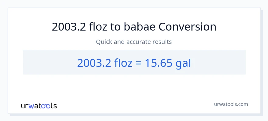 2003.2 mga onsa ng likido patungong Mga galon na conversion