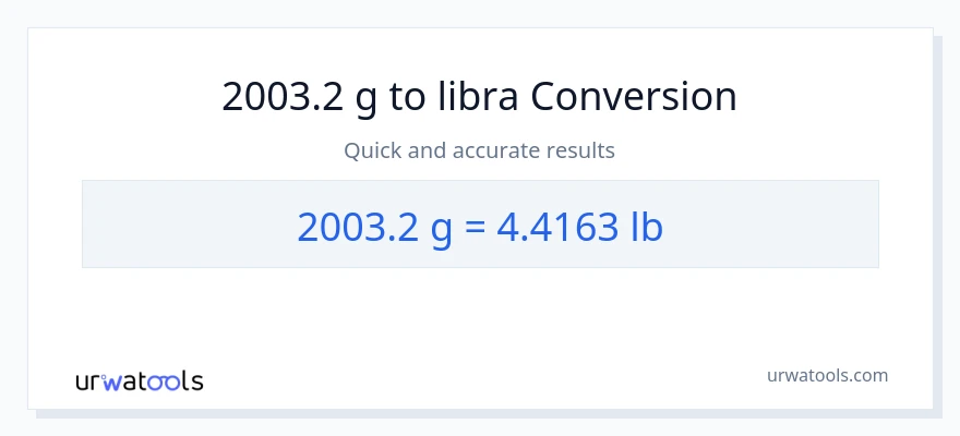 2003.2 Gramo patungong Lbs na conversion