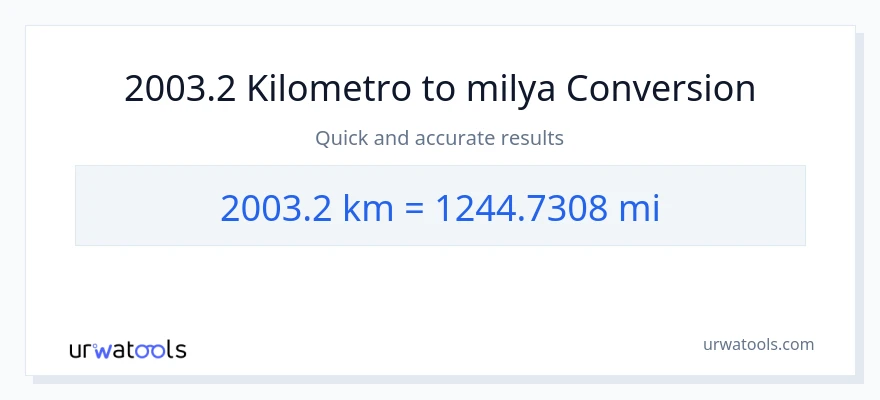 2003.2 Kilometro patungong milya na conversion