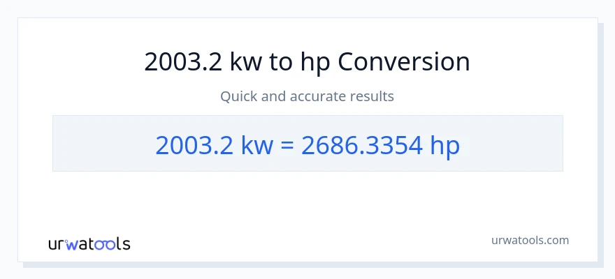 2003.2 kilowatts patungong lakas-kabayo na conversion