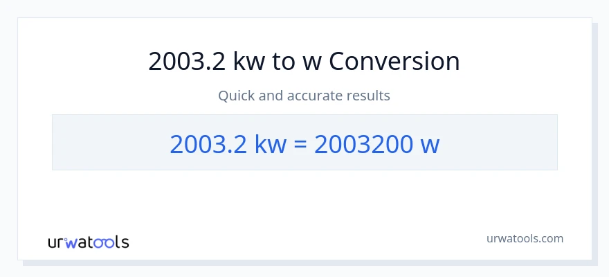 2003.2 kilowatts patungong watts na conversion