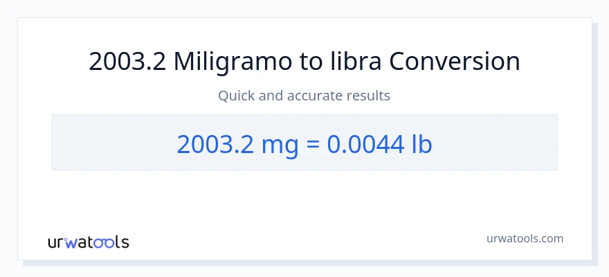 2003.2 miligramo patungong Lbs na conversion