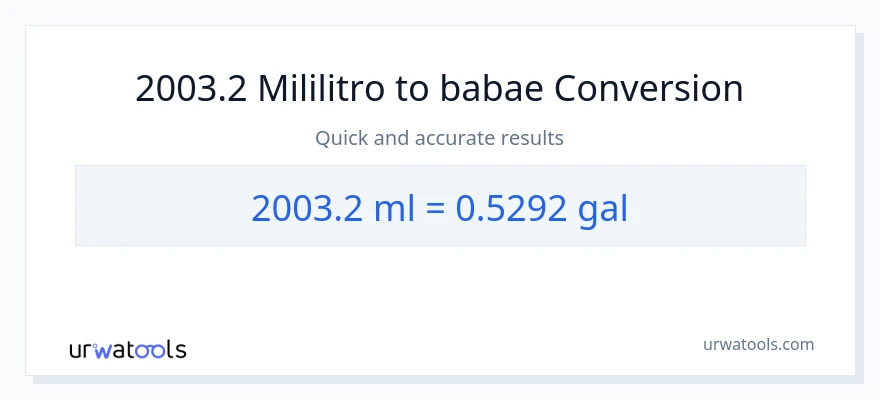 2003.2 mga mililitro patungong Mga galon na conversion