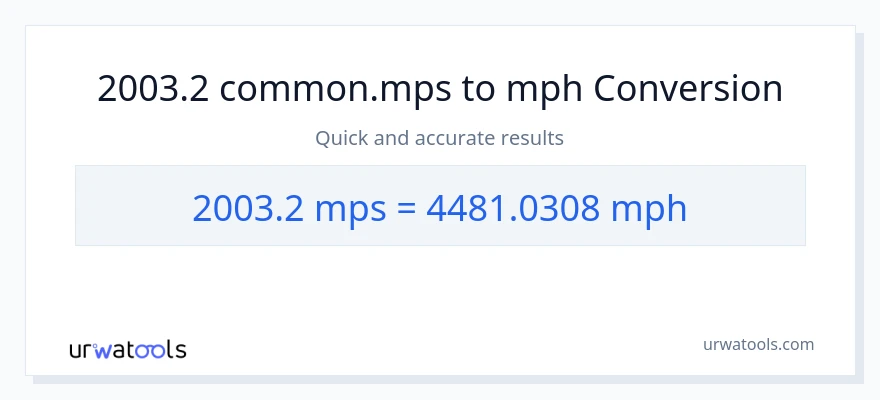 2003.2 Meters Per Second patungong milya kada oras na conversion
