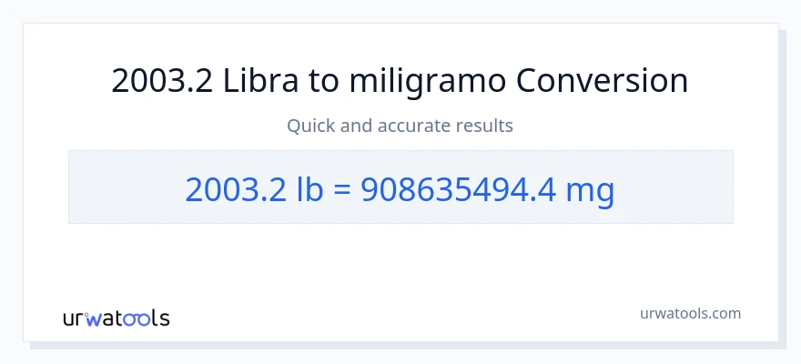 2003.2 Lbs patungong miligramo na conversion