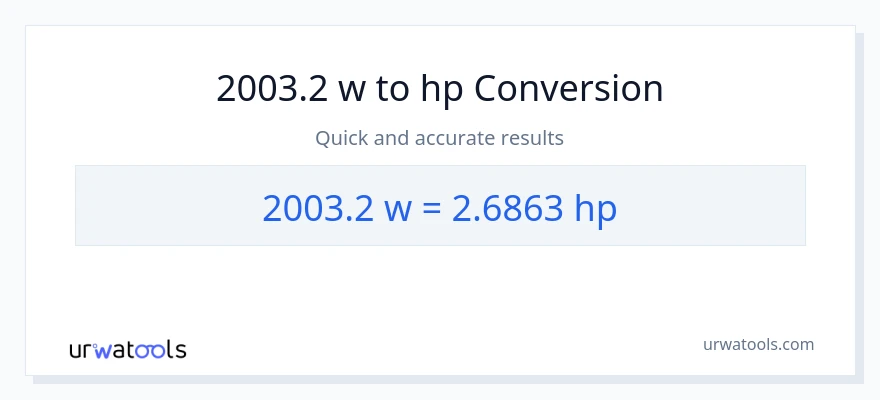2003.2 watts patungong lakas-kabayo na conversion