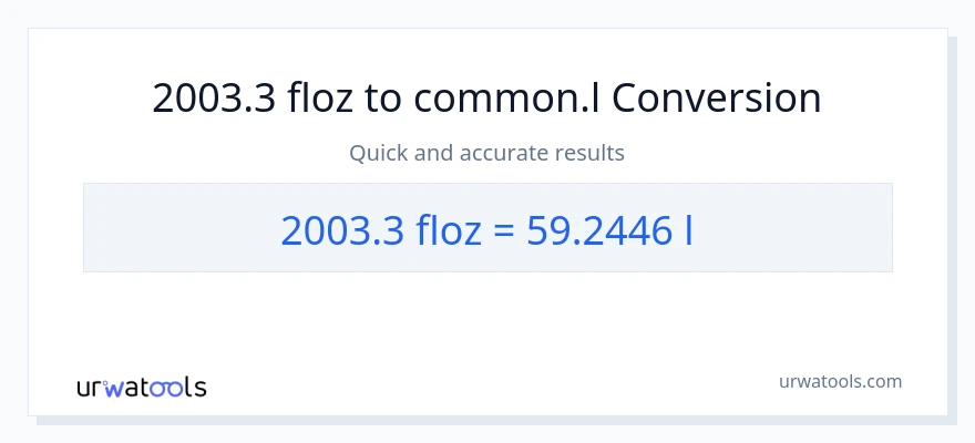 2003.3 mga onsa ng likido patungong Liters na conversion