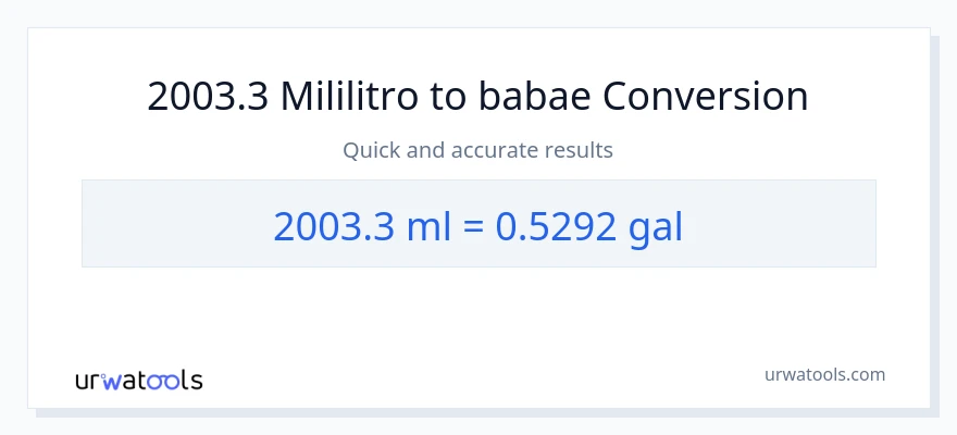 2003.3 mga mililitro patungong Mga galon na conversion