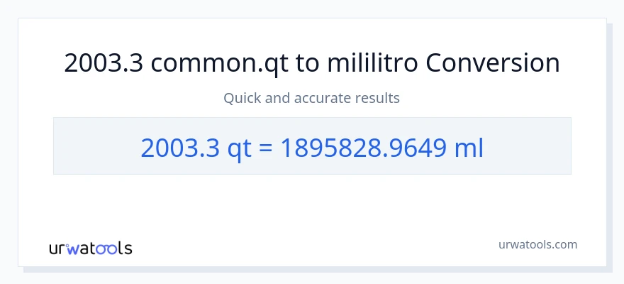 2003.3 Quarts patungong mga mililitro na conversion