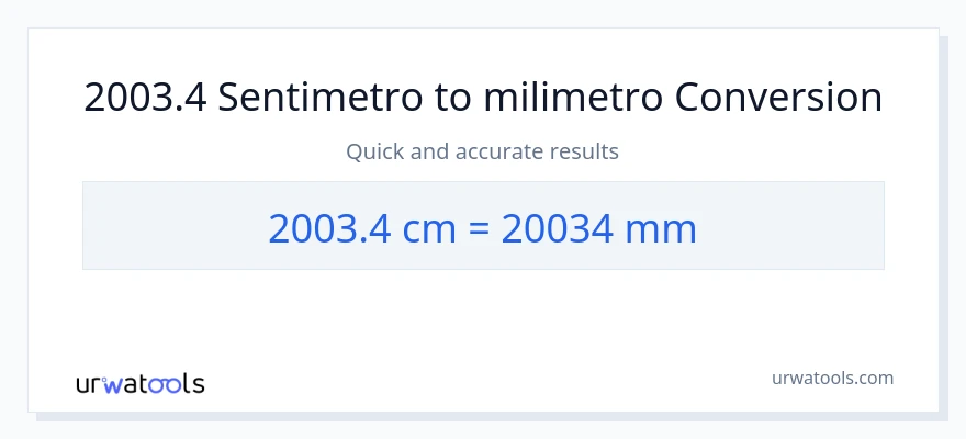 2003.4 Mga Sentimetro patungong milimetro na conversion
