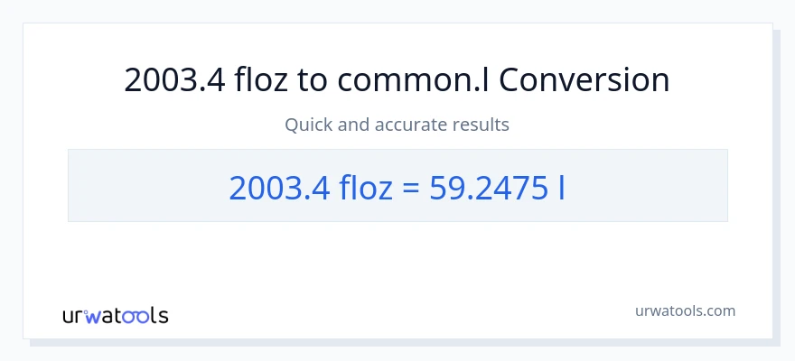 2003.4 mga onsa ng likido patungong Liters na conversion