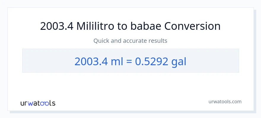 2003.4 mga mililitro patungong Mga galon na conversion