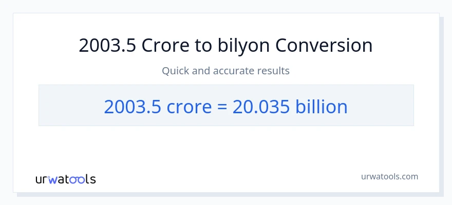 2003.5 crores patungong bilyon-bilyon na conversion