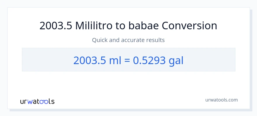 2003.5 mga mililitro patungong Mga galon na conversion