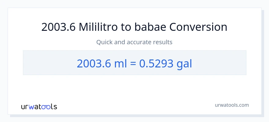 2003.6 mga mililitro patungong Mga galon na conversion