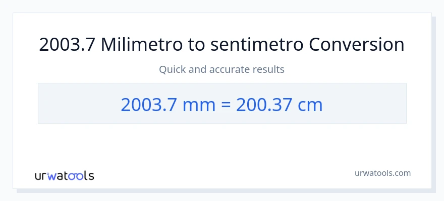 2003.7 milimetro patungong Mga Sentimetro na conversion