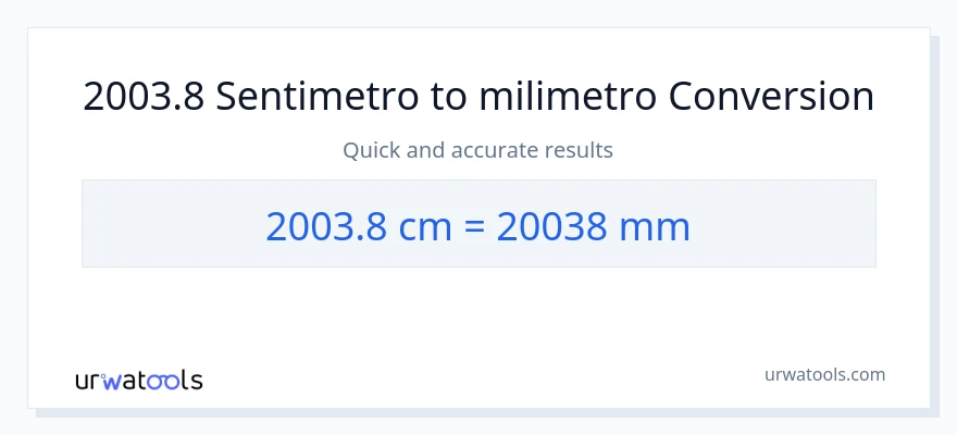 2003.8 Mga Sentimetro patungong milimetro na conversion
