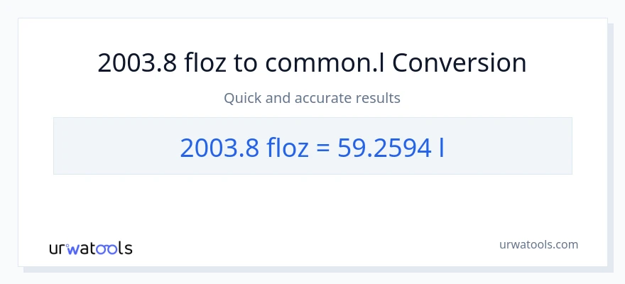 2003.8 mga onsa ng likido patungong Liters na conversion