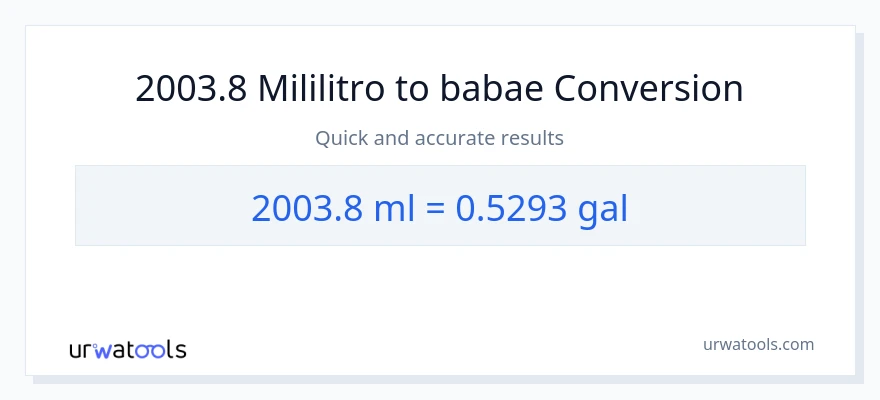 2003.8 mga mililitro patungong Mga galon na conversion
