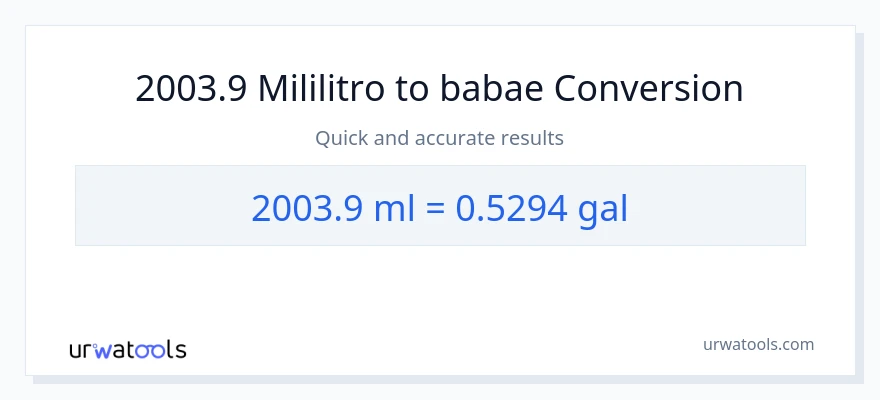 2003.9 mga mililitro patungong Mga galon na conversion