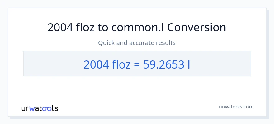 2004 mga onsa ng likido patungong Liters na conversion