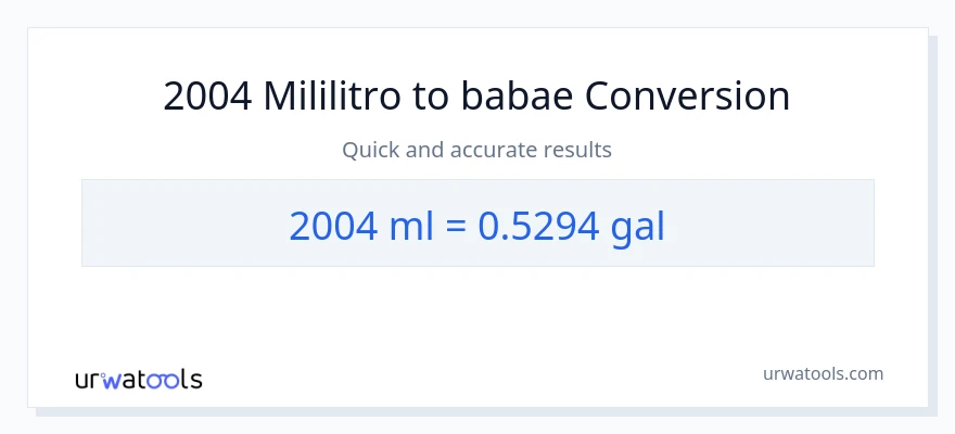 2004 mga mililitro patungong Mga galon na conversion
