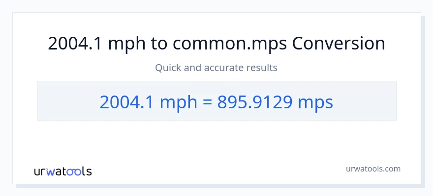 2004.1 milya kada oras patungong Meters Per Second na conversion