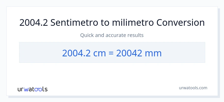 2004.2 Mga Sentimetro patungong milimetro na conversion