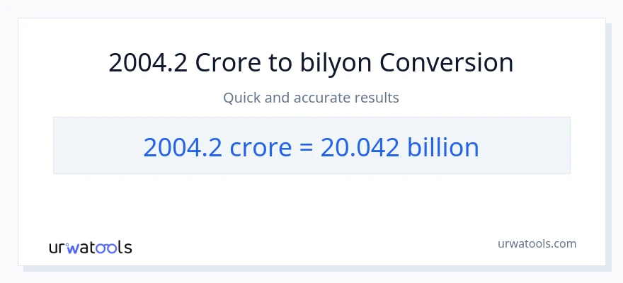 2004.2 crores patungong bilyon-bilyon na conversion