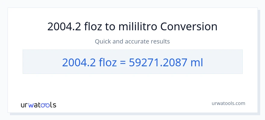2004.2 mga onsa ng likido patungong mga mililitro na conversion