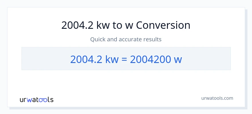 2004.2 kilowatts patungong watts na conversion