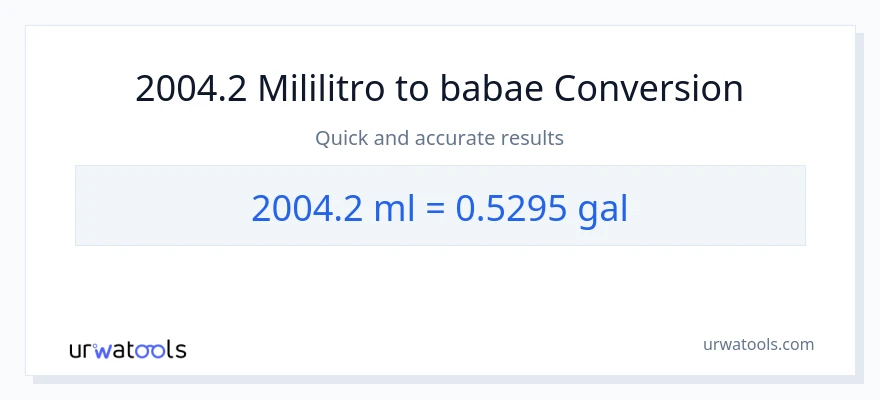2004.2 mga mililitro patungong Mga galon na conversion