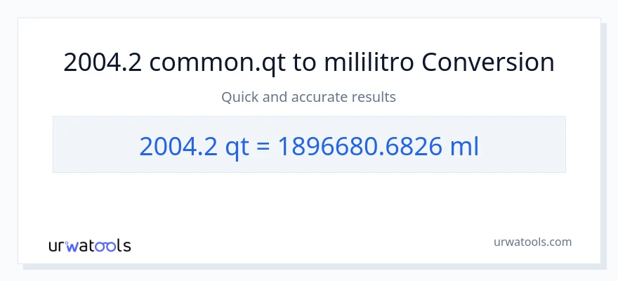 2004.2 Quarts patungong mga mililitro na conversion