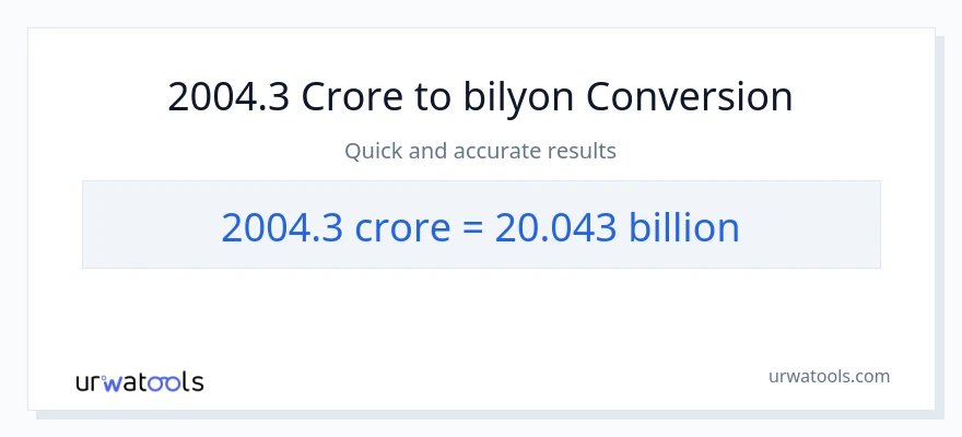 2004.3 crores patungong bilyon-bilyon na conversion