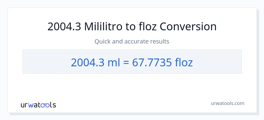 2004.3 mga mililitro patungong mga onsa ng likido na conversion
