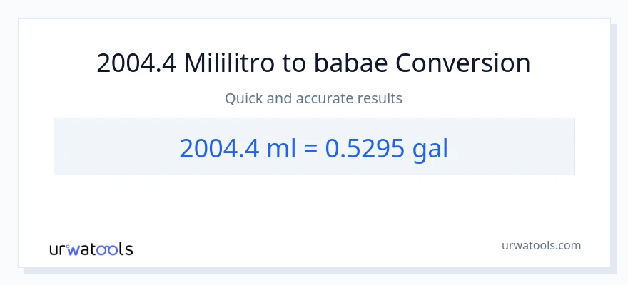 2004.4 mga mililitro patungong Mga galon na conversion